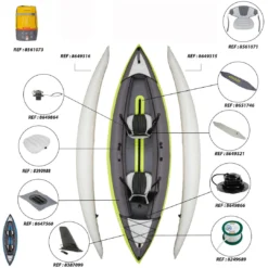 Promo β¨ Itiwit Inflatable Stitch Recreational Touring Sit-on-top Kayak 1 To 2 Person 330lb Kayaking π 42 Itiwit Inflatable Stitch Recreational Touring Sit-on-top Kayak 1 To 2 Person 330lb Kayaking