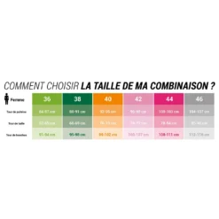 Nabaiji Open Water Swimming 2/2 Mm Neoprene Wetsuit