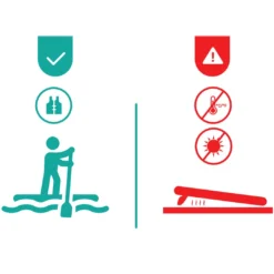 Best Sale ✨ Itiwit ULTRA Compact Inflatable Recreational Stand Up Paddle SUP S, User <130lb ⌛ 49 Itiwit ULTRA Compact Inflatable Recreational Stand Up Paddle SUP S, User <130lb