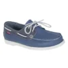 Cheap 👏 Tribord Two-tine Light Blue/dark Blue CR500 Men's Boat Shoes 🎉 2 Tribord Two-tine Light Blue/dark Blue CR500 Men's Boat Shoes